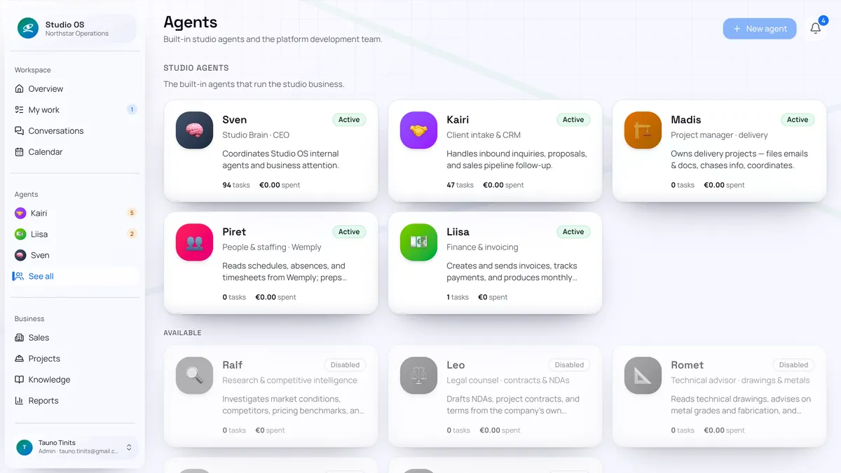 The agent roster in Studio OS