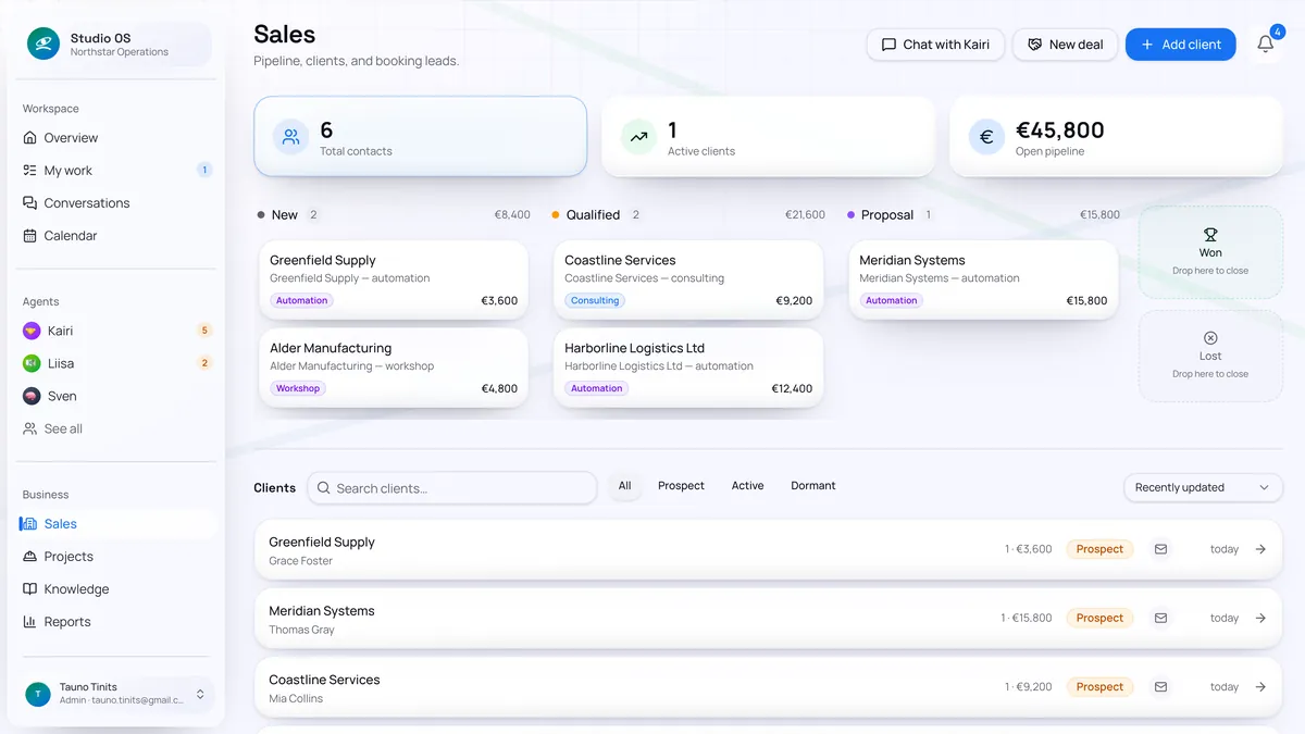 The Studio OS sales pipeline